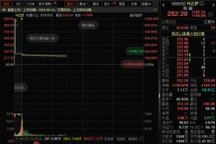 新疆队外援坦纳-格罗夫斯已经完成注册 今晚战浙江队可以登场